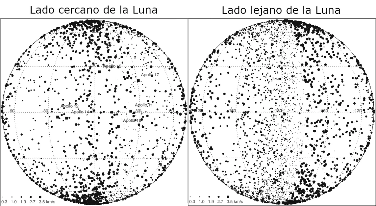 distribucion-impactos-lunares-1280x703.png.webp