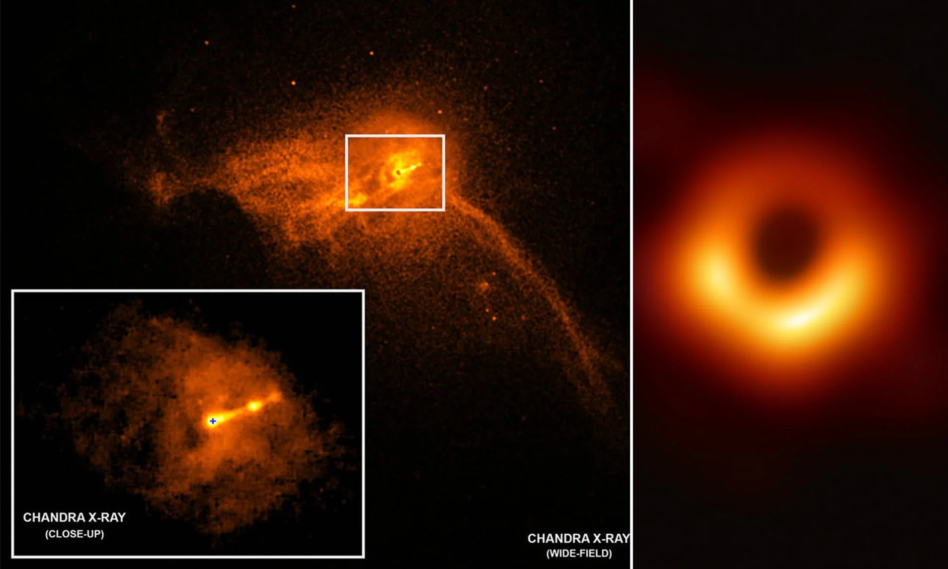 Algo escapó de un agujero negro a casi la velocidad de la luz y la NASA lo grabó